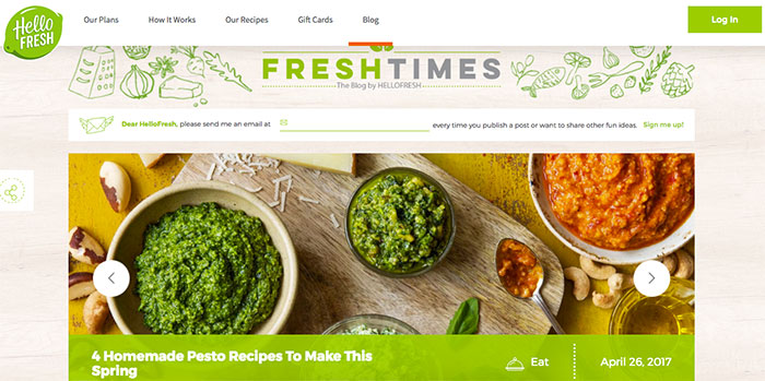 hellofresh blog content