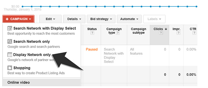 Google Analytic Display