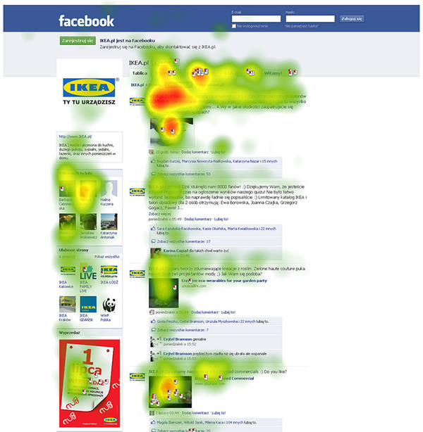 facebook heatmap