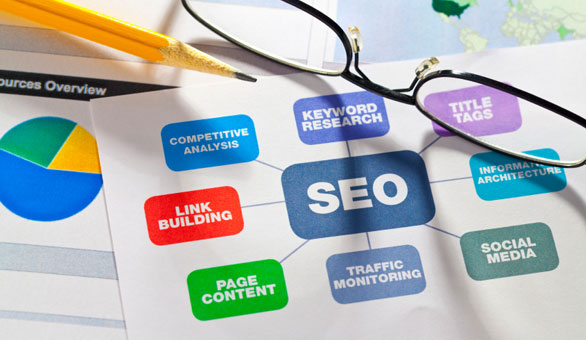 Balanced SEO Approach 